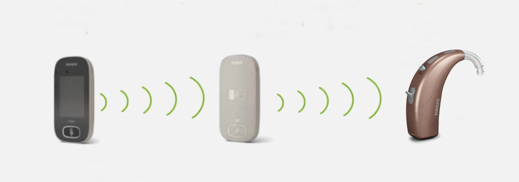 Phonak Roger Repeater