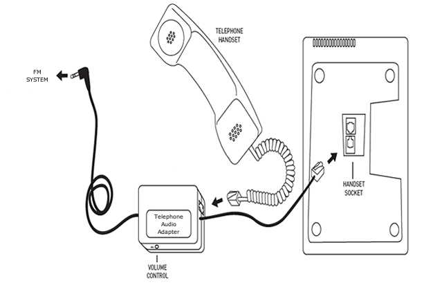 Telephone Audio Adapter